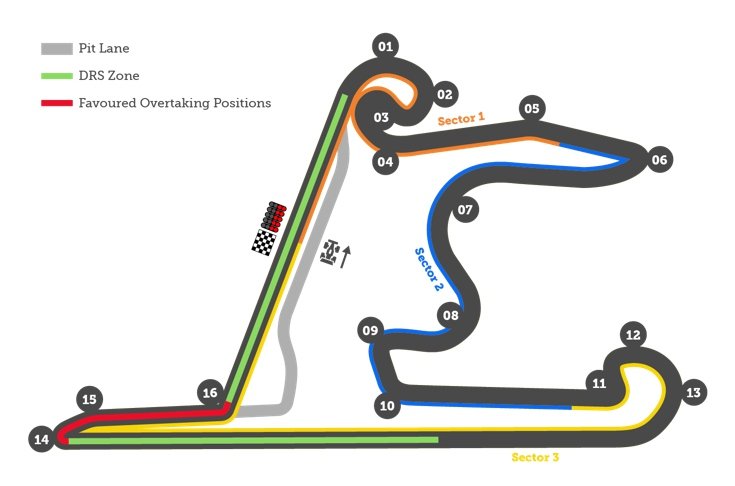 china f1 track map